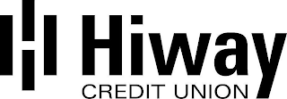 HIWAY CREDIT UNION logo