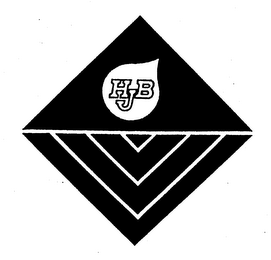HJB logo