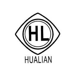 HL HUALIAN logo