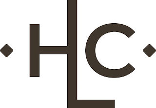HLC logo