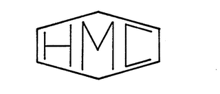 HMC logo