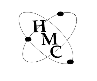 HMC logo