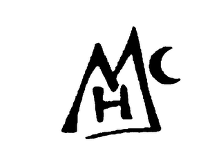 HMC logo