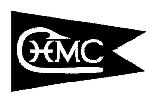 HMC logo