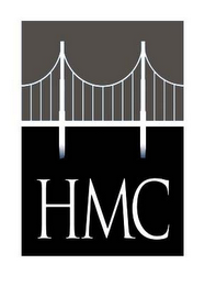 HMC logo