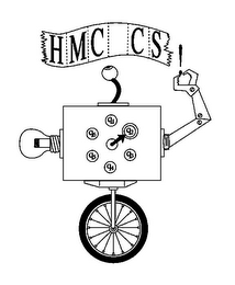 HMC CS ! Q1 Q2 Q3 Q4 Q5 Q6 logo