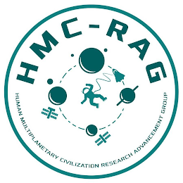 HMC-RAG HUMAN MULTIPLANETARY CIVILIZATION RESEARCH ADVANCEMENT GROUP logo