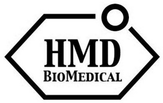 HMD BIOMEDICAL