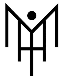 HMI logo