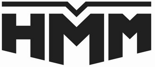 HMM logo