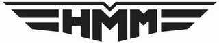 HMM logo