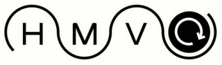 HMV