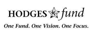 HODGES FUND ONE FUND. ONE VISION. ONE FOCUS. logo