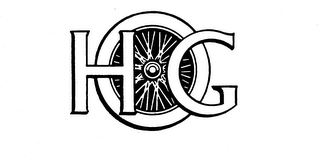 HOG