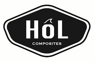 HOL COMPOSITES logo