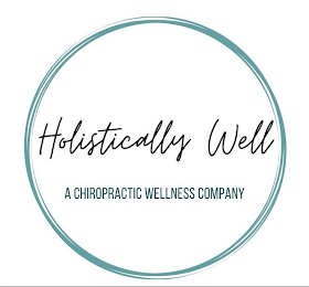 HOLISTICALLY WELL A CHIROPRACTIC WELLNESS COMPANY logo