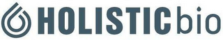HOLISTICBIO logo