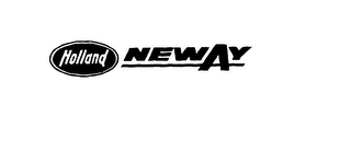 HOLLAND NEWAY logo