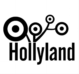 HOLLYLAND logo