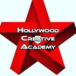 HOLLYWOOD CREATIVE ACADEMY logo