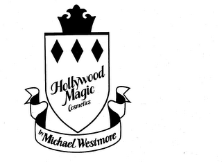 HOLLYWOOD MAGIC COSMETICS BY MICHAEL WESTMORE logo