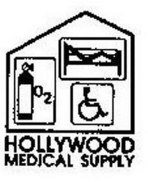 HOLLYWOOD MEDICAL SUPPLY 02 logo