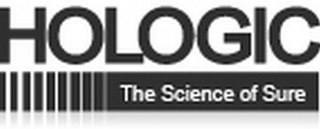 HOLOGIC THE SCIENCE OF SURE logo