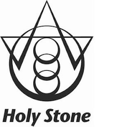 HOLY STONE logo