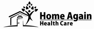 HOME AGAIN HEALTH CARE logo