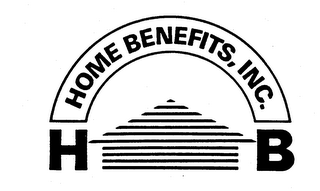 HOME BENEFITS, INC. HB logo
