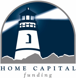 HOME CAPITAL FUNDING logo
