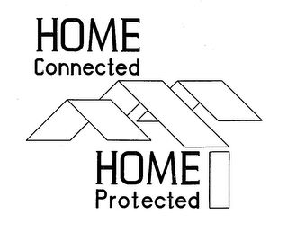 HOME CONNECTED HOME PROTECTED logo