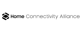 HOME CONNECTIVITY ALLIANCE logo