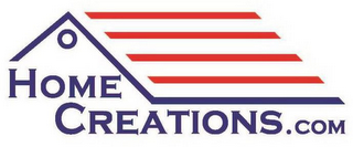 HOME CREATIONS.COM logo