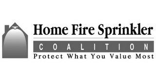 HOME FIRE SPRINKLER COALITION PROTECT WHAT YOU VALUE MOST