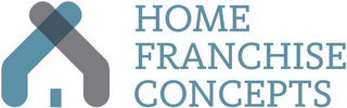 HOME FRANCHISE CONCEPTS logo