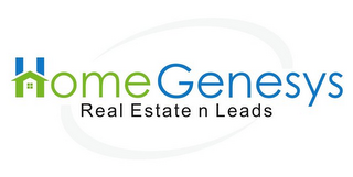 HOME GENESYS REAL ESTATE N LEADS logo