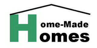HOME-MADE OMES logo