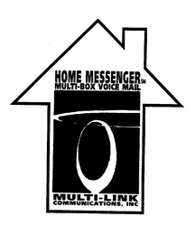 HOME MESSENGER MULTI-BOX VOICE MAIL MULTI-LINK COMMUNICATIONS, INC logo