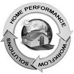 HOME PERFORMANCE WORKFLOW SOLUTIONS logo