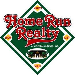 HOME RUN REALTY OF CENTRAL FLORIDA, INC. LIST MARKET SHOW SOLD logo