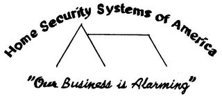HOME SECURITY SYSTEMS OF AMERICA "OUR BUSINESS IS ALARMING" logo