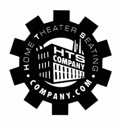 HOME THEATER SEATING COMPANY.COM HTS COMPANY logo