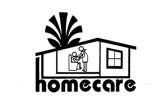 HOMECARE logo