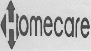 HOMECARE logo