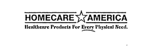 HOMECARE AMERICA HEALTHCARE PRODUCTS FOR EVERY PHYSICAL NEED. logo