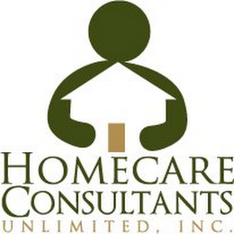 HOMECARE CONSULTANTS UNLIMITED, INC. logo