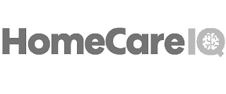 HOMECAREIQ logo