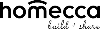 HOMECCA BUILD + SHARE logo