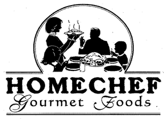 HOMECHEF GOURMET GOODS logo
